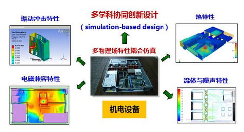 電子科技大學機械與電氣工程學院誠邀海內(nèi)外英才