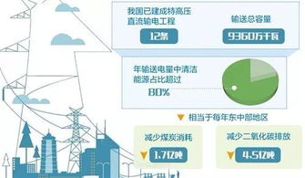 一口氣拿下7項(xiàng)世界第一,這個領(lǐng)域的 中國方案 引領(lǐng)全球